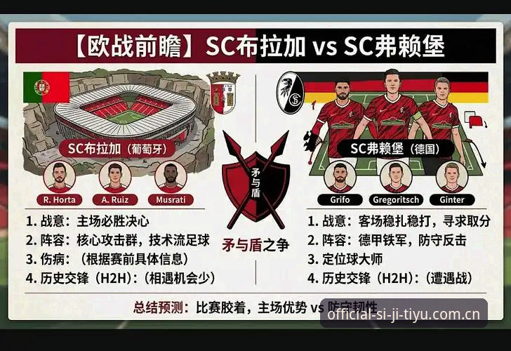欧联杯决赛复盘操作教程：从四季体育平台回看维拉3-0弗赖堡的传射配合