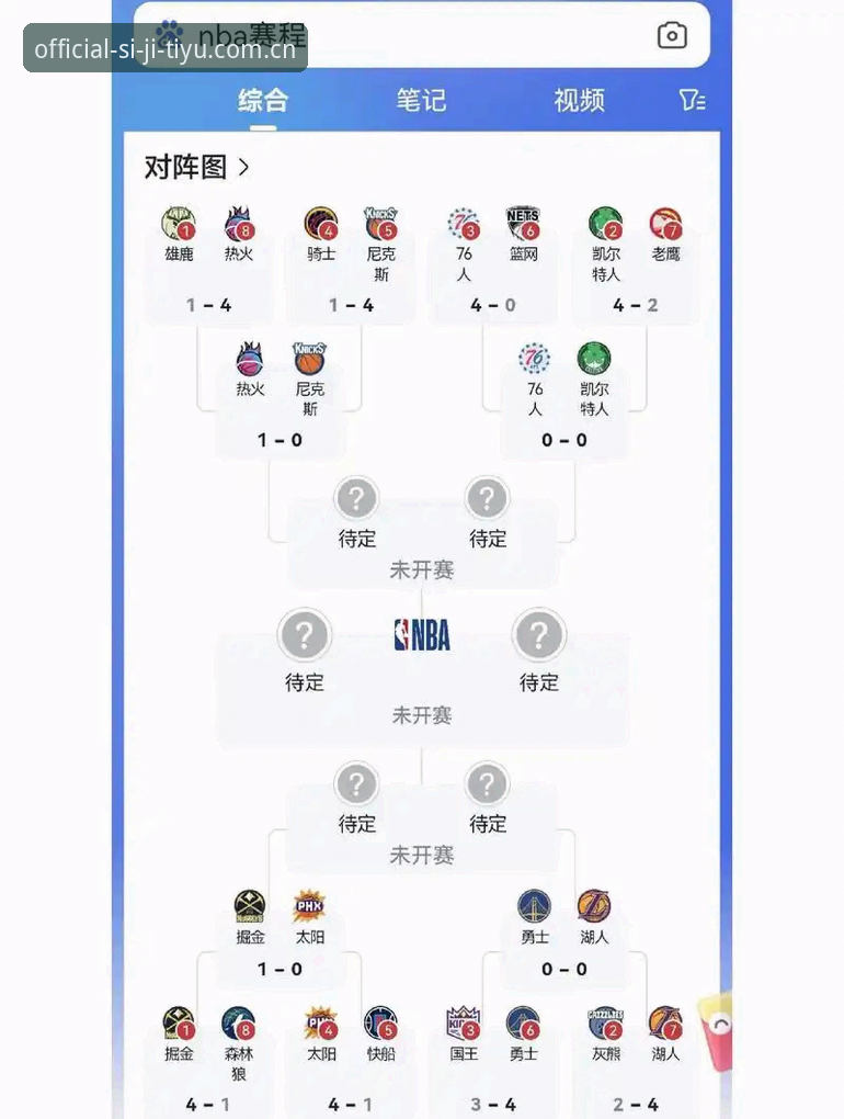 四季体育赛事资讯 四季体育赛事资讯获取完整指南:从入门到精通的实战策略