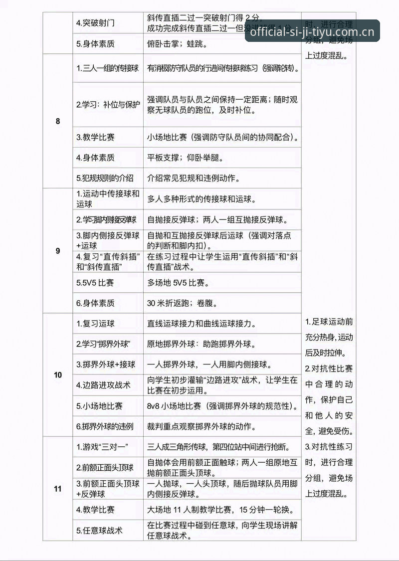 四季体育精彩瞬间推荐：从入门到入门的完整操作教程